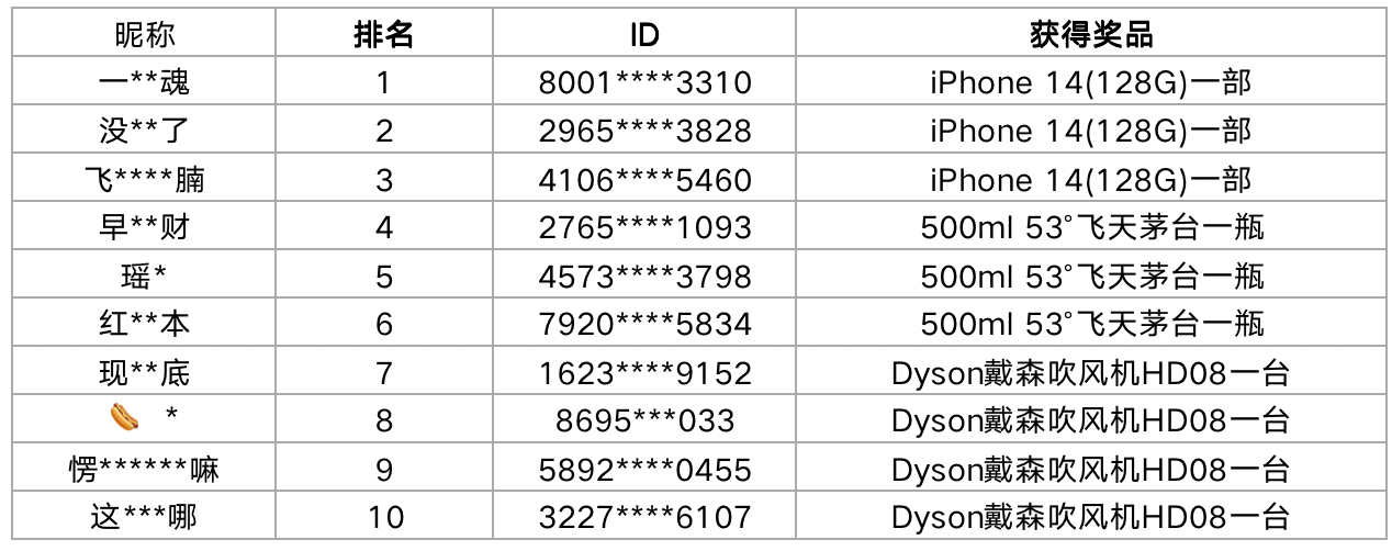 团员-1668405729328
