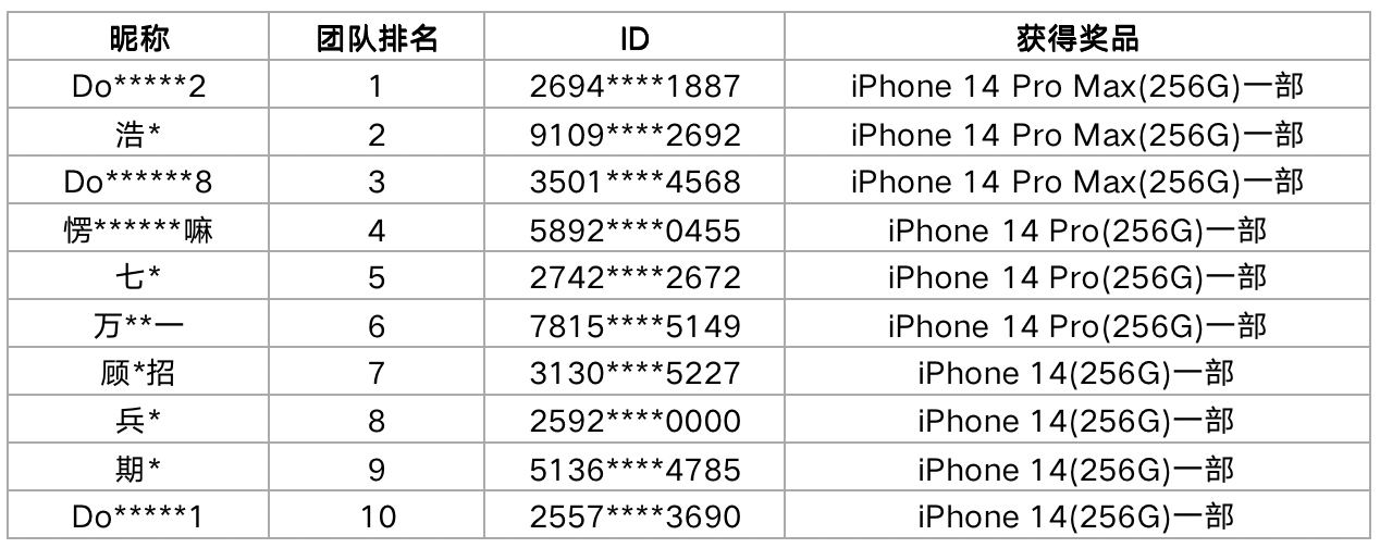 团长-1668405570335