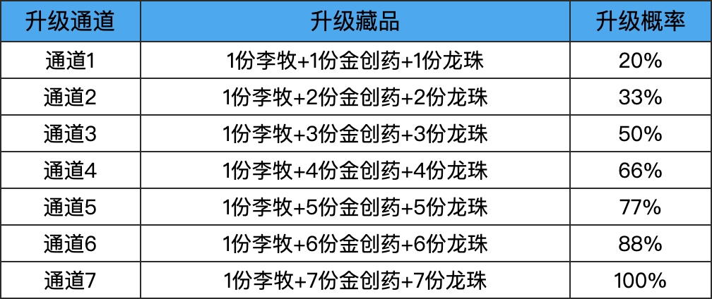 image-2-1681982144033