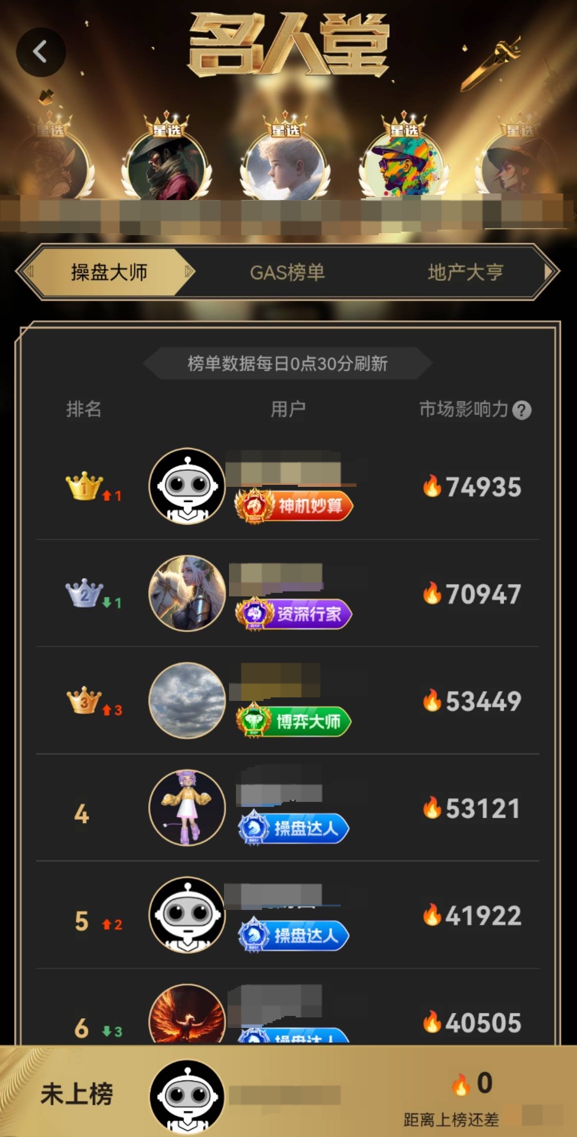 image-5-1680077331732