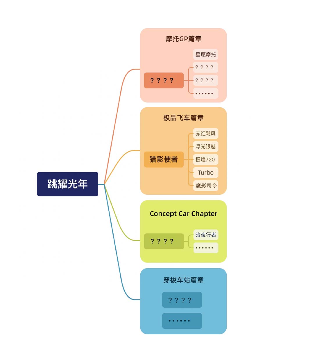 img_v2_733801a0-5b75-42a5-9f6e-64f9abfde26g