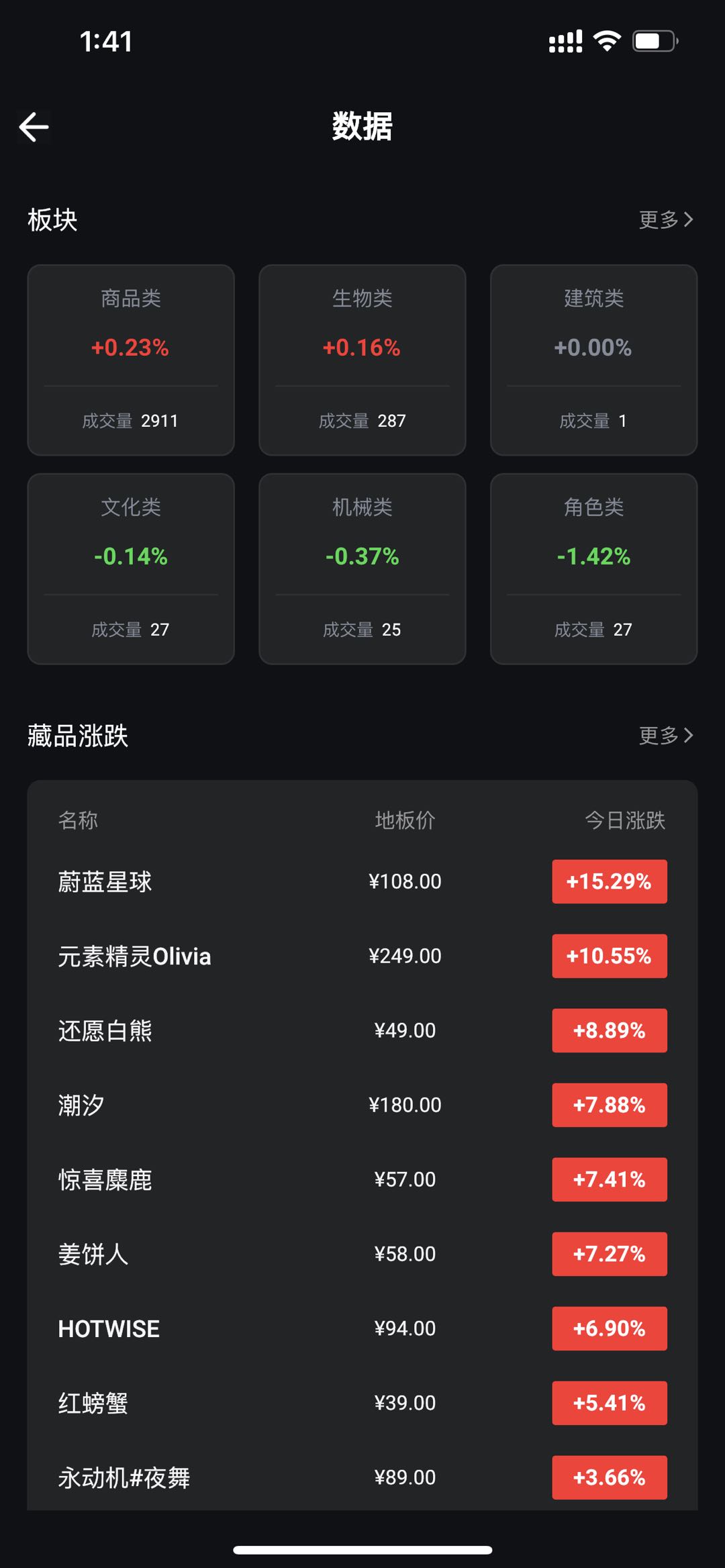 img_v2_83b8ab15-dc33-4823-94b4-c3fbdf4c210g