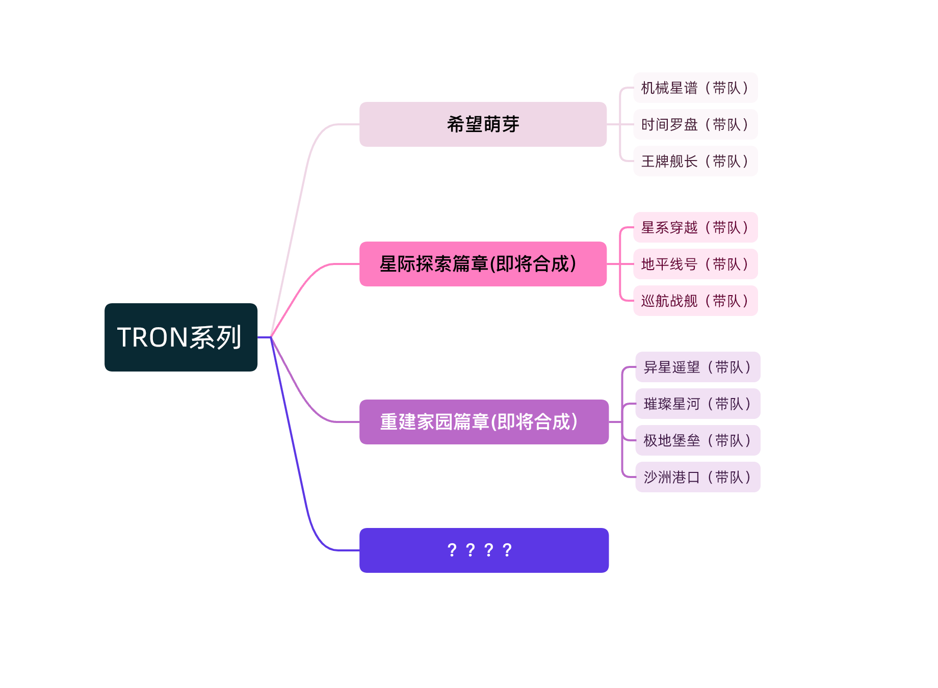 img_v2_dfbbee6a-3111-4533-8928-5c3221b2fafg